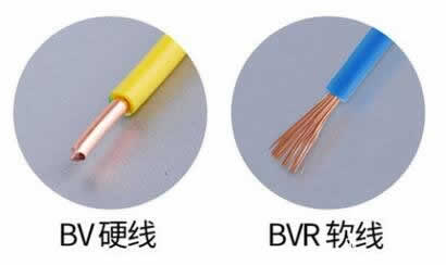 bv、bvr線圖