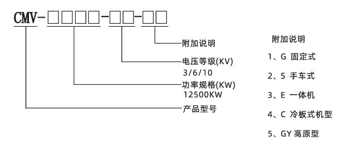 CMV-E系列一體式高壓固態(tài)軟起動(dòng)裝置(圖1) QQ截圖20240318132531.jpg