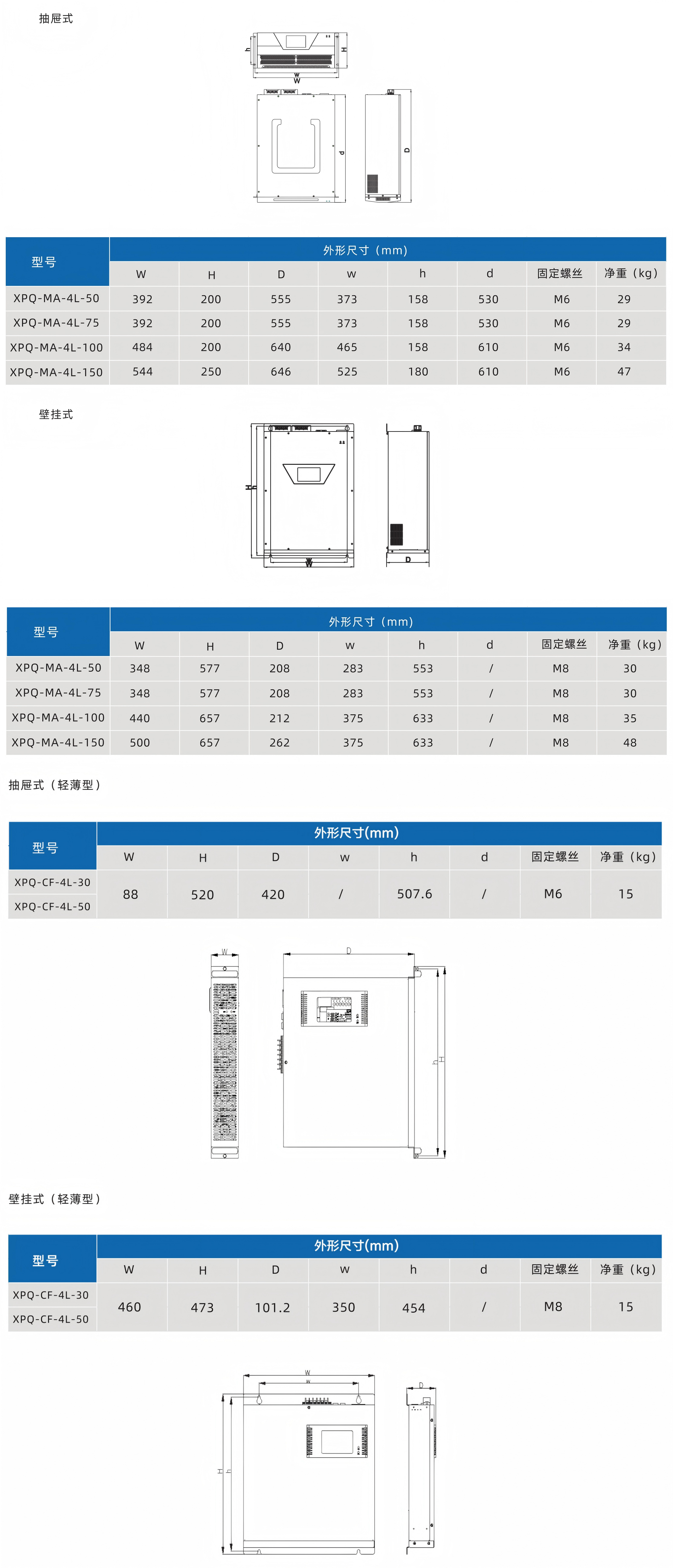 模塊化三電平有源濾波裝置(圖1) 模塊化三電平有源濾波裝置(圖1)