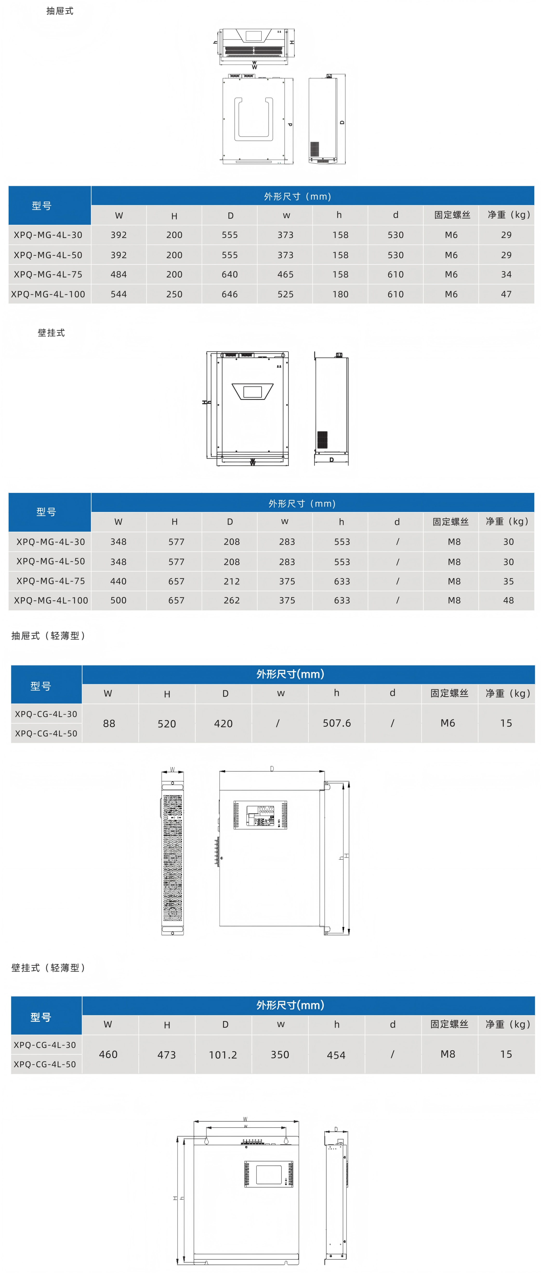 靜止無(wú)功發(fā)生器(圖1) 靜止無(wú)功發(fā)生器(圖1)