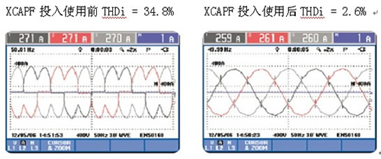 XCAPF在通信行業(yè)的應(yīng)用(圖2) XCAPF在通信行業(yè)的應(yīng)用(圖2)