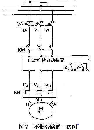 配置了三相斷路器、運(yùn)行接觸器、旁路接觸器、熱繼電器，并且設(shè)計(jì)控制按鈕、停／運(yùn)指示燈