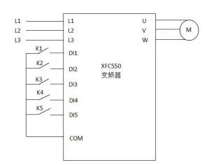 XFC500系列變頻器在離心機(jī)上的應(yīng)用(圖3) XFC500系列變頻器在離心機(jī)上的應(yīng)用(圖3)